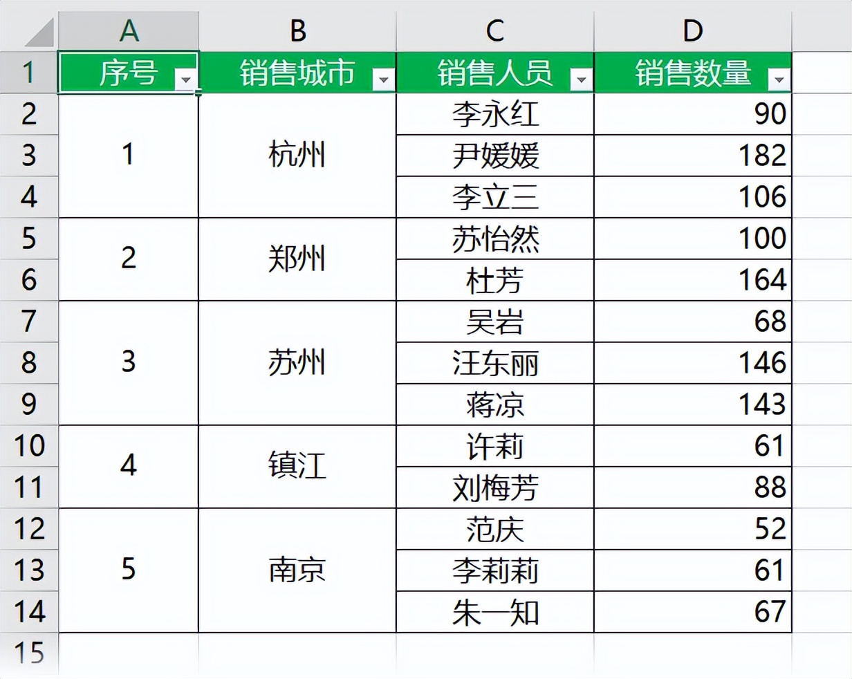表格的筛选功能怎么用视频教程,表格操作技巧筛选同类项