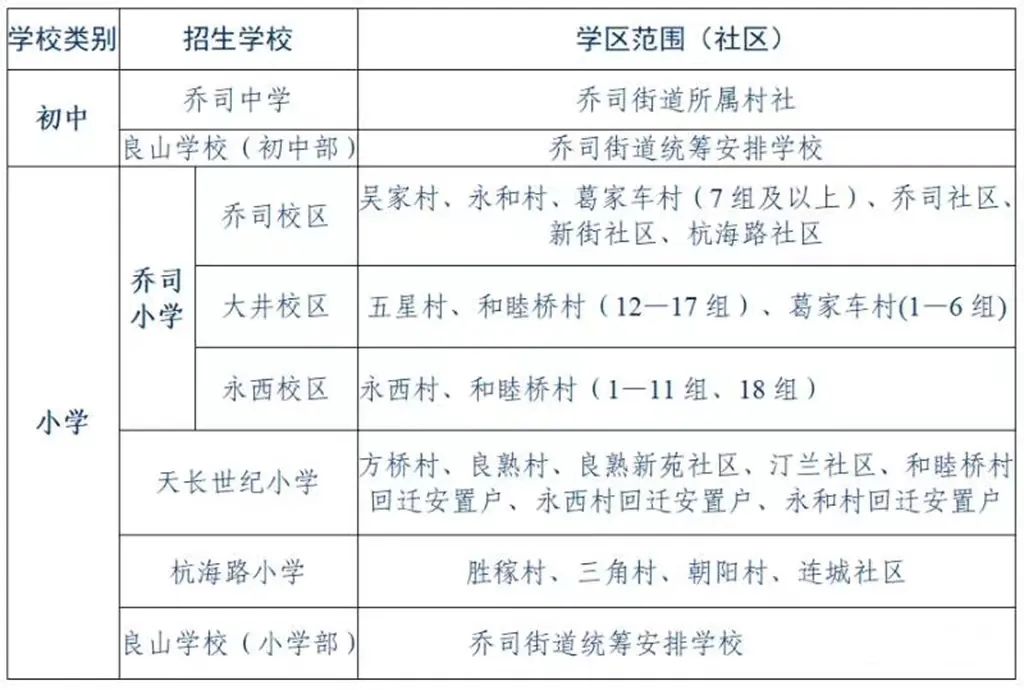 临平汇文实验学校,汇文实验学校
