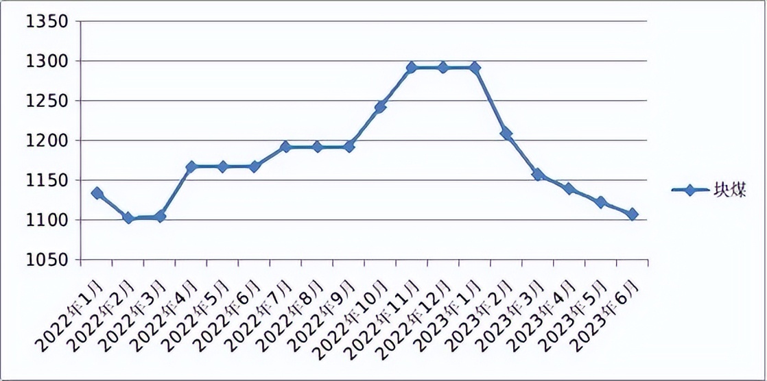 兰州砂石最新消息,甘肃兰州砂石