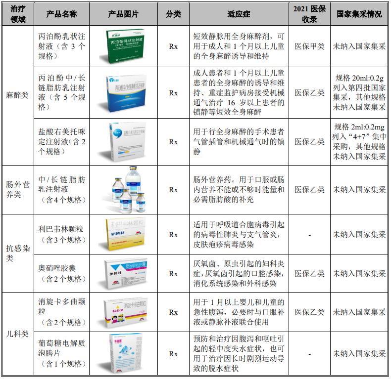ipo定价的市盈率,ipo定价案例分析