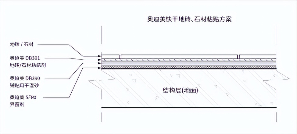 港汇恒隆广场打造上海潮流新地标,上海港汇恒隆广场