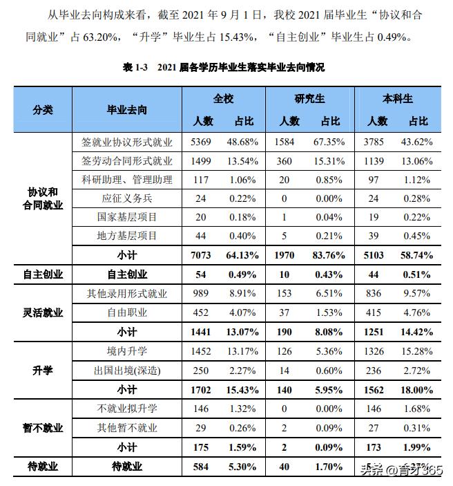 广东工业大学“九成毕业生留广就业”《李老师高考升学详解》