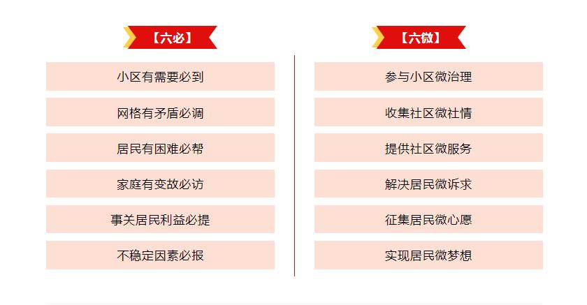 惠州仲恺惠环六路,惠州仲恺高新区惠环社区