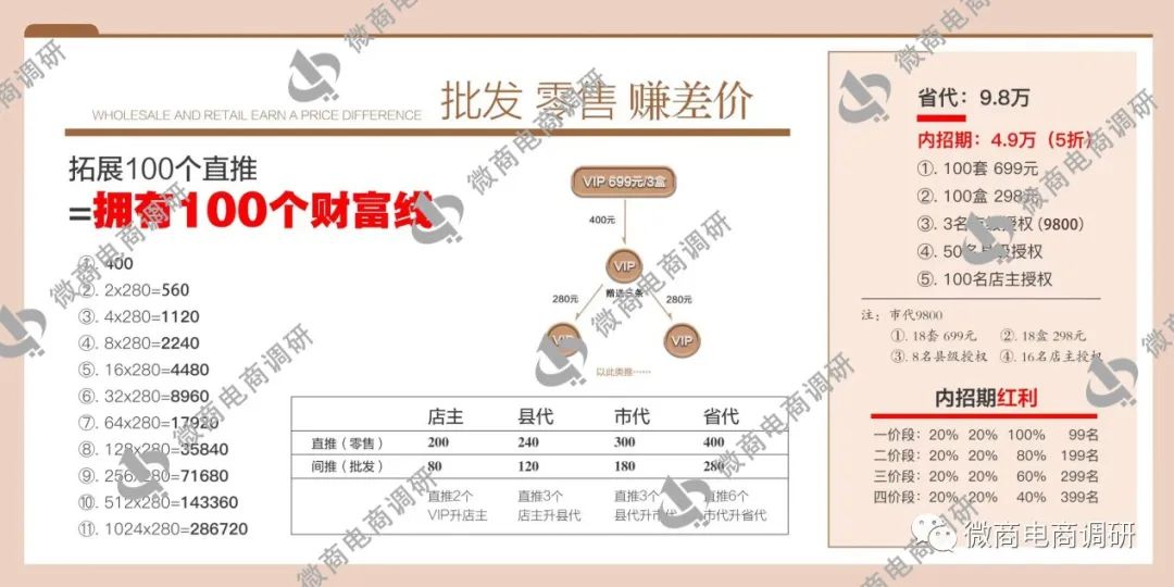 三明市宁化秘伴裤加盟,秘伴裤代理模式