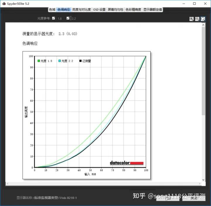 thinkpad1512代深度测评,复刻手机评测