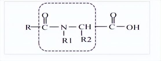 洗面奶测评良心,200支洗面奶测评