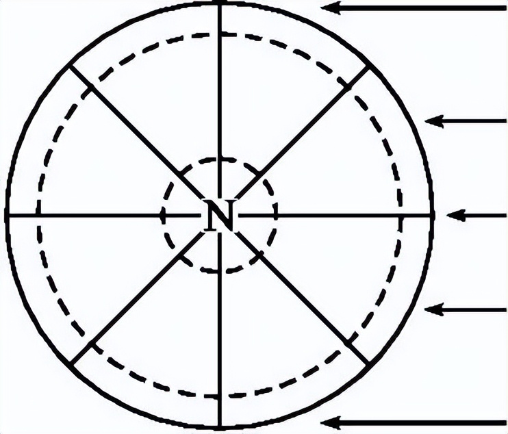 高二地理地球运动的地理意义题,高考地理大题例题50道答案