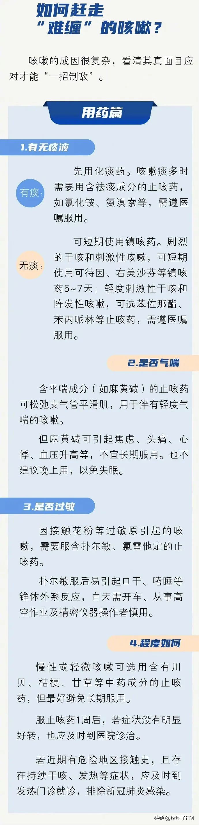 止咳药销量反超退热药,小儿止咳类药物销量
