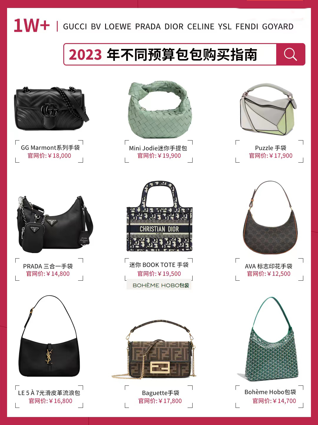 奢侈品包包怎么选小众牌子,入门的奢侈品包包该怎么挑