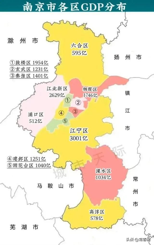 南京秦淮区一年财政收入是多少,南京市最新财政收入