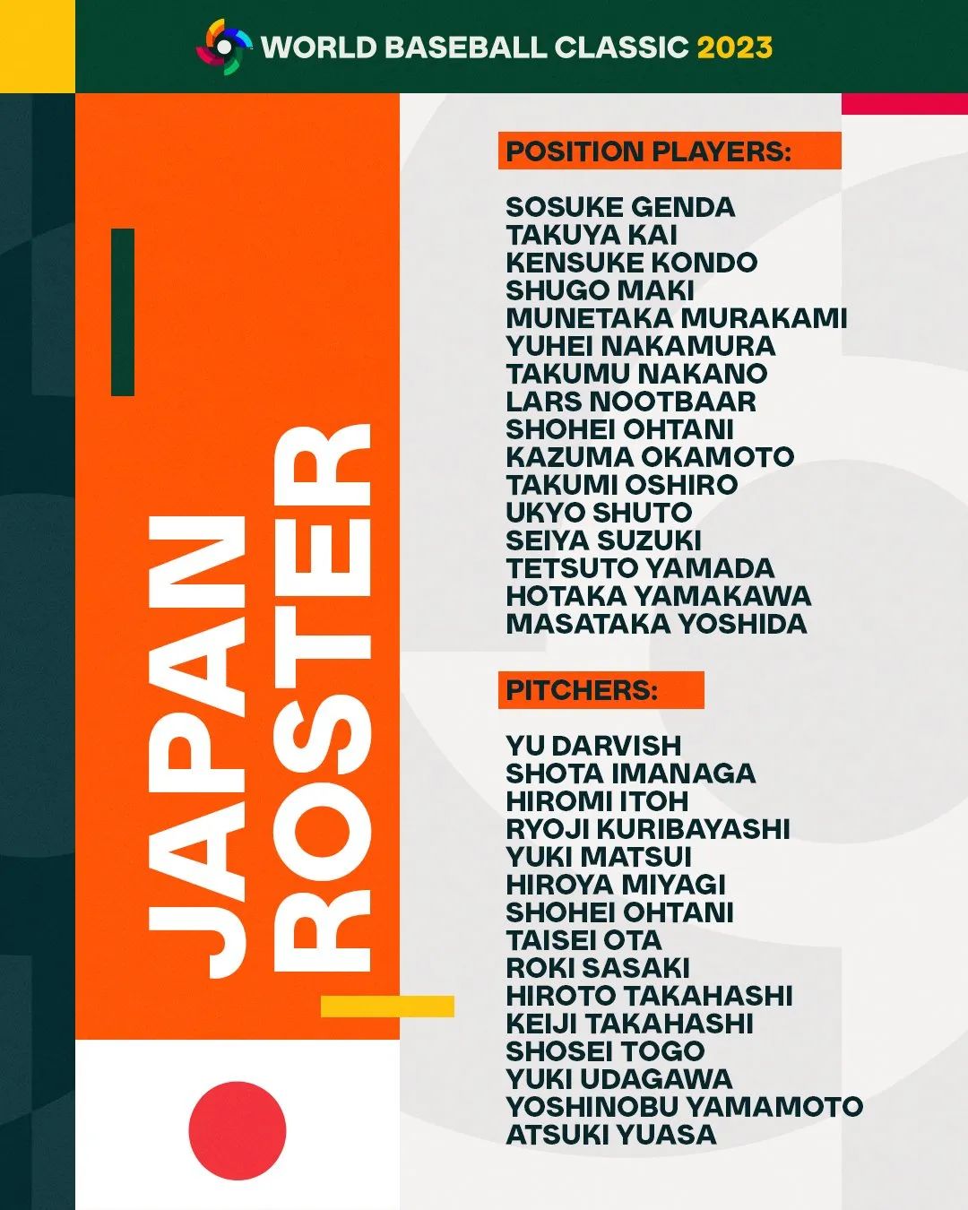 中国棒球vs日本棒球大谷翔平,大谷翔平世界棒球经典赛最后一球