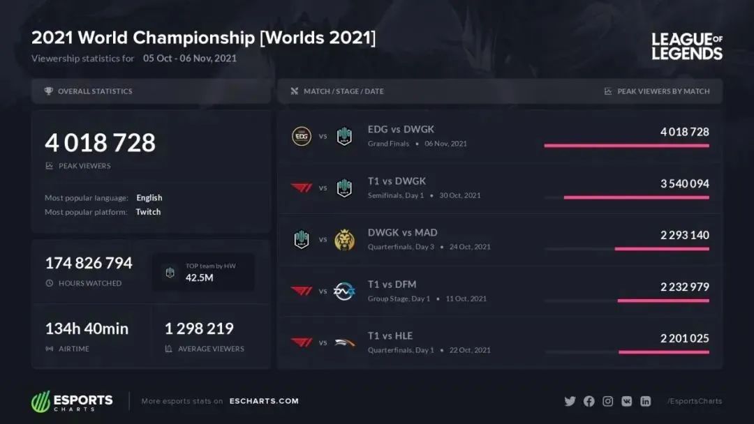 国内游戏进攻国外市场,中国游戏部署战海外市场