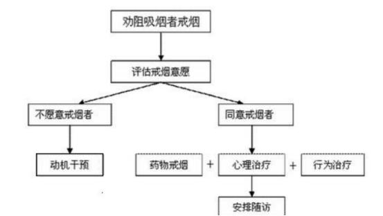 有哪些可以利用信息差赚钱,如何利用信息差赚钱