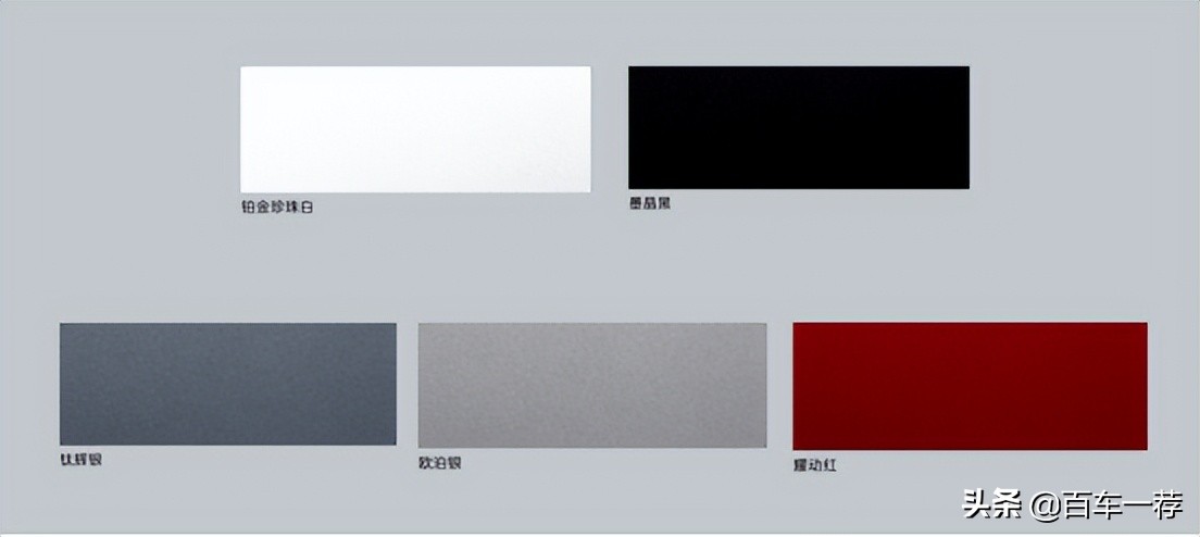 广汽丰田suv紧凑型锋兰达落地价,绕不开的车