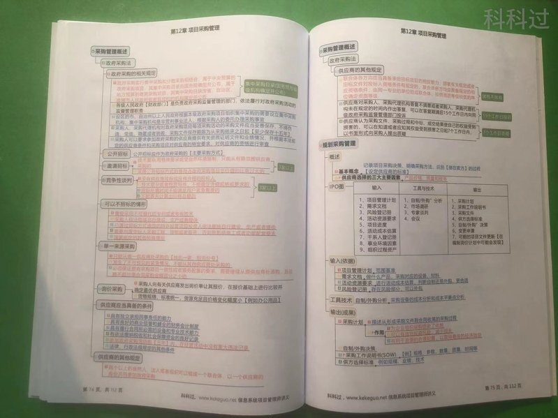 信息系统项目管理师考试费多少钱,集成项目管理工程师报考费用