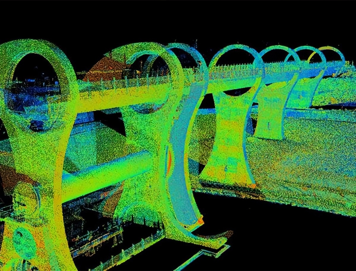 激光三维扫描测绘,移动三维激光扫描精度