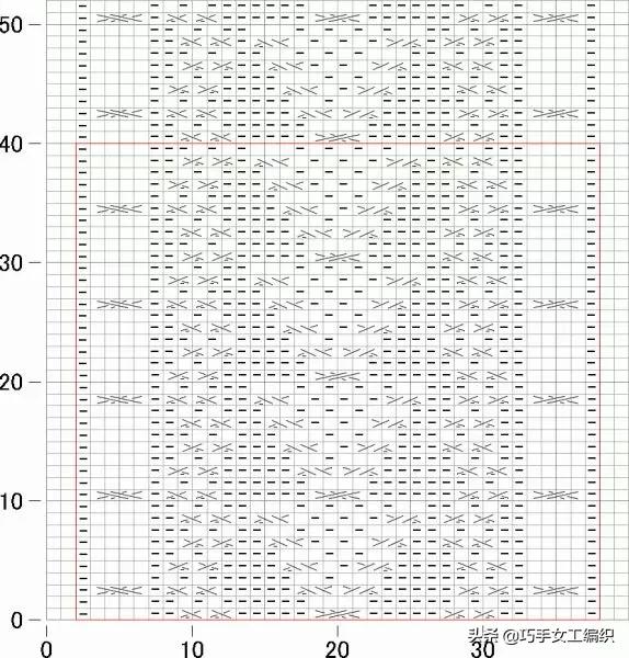 推荐一款精致又实用的毛衣,几款漂亮的棒针花样值得收藏