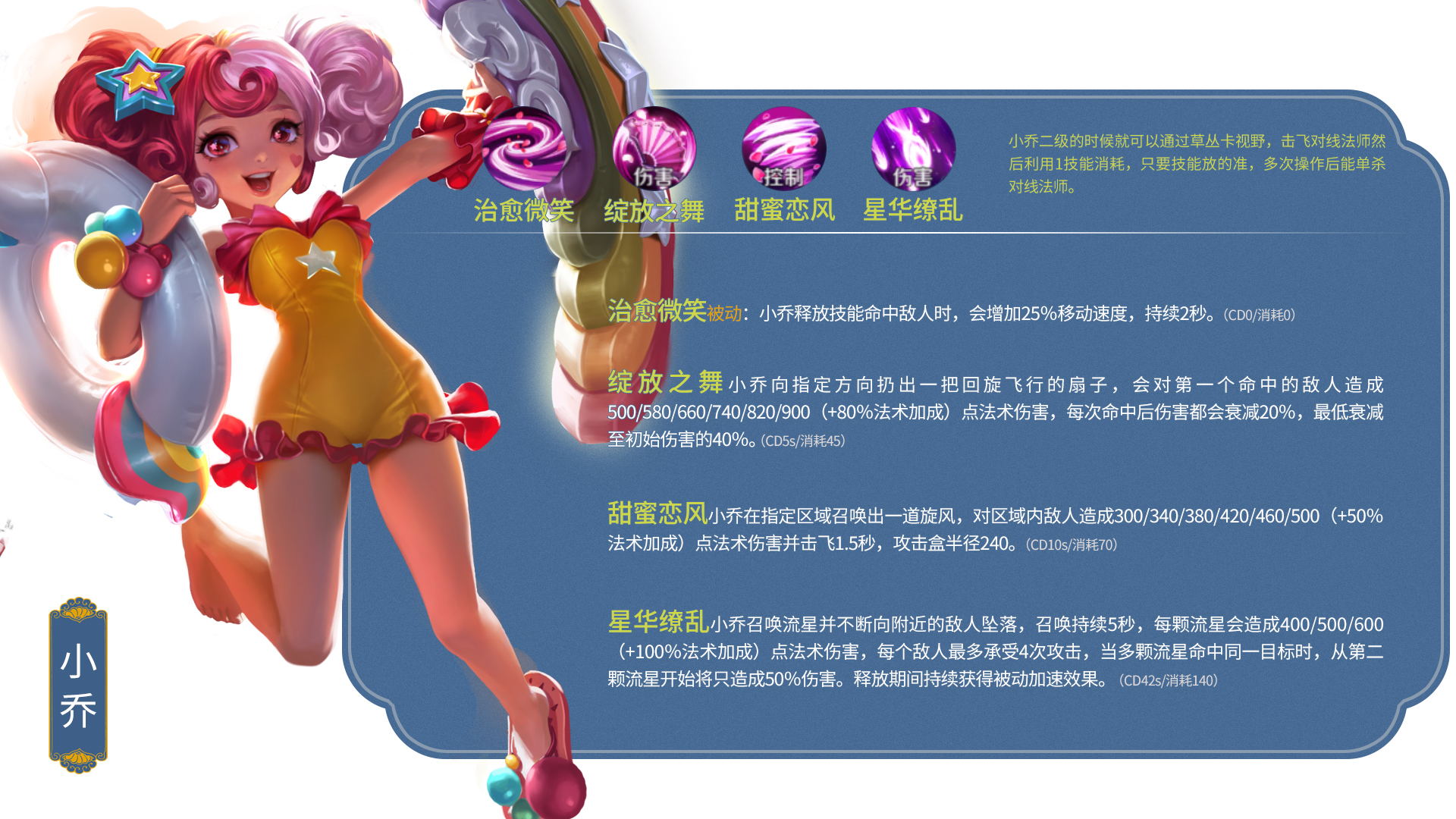 王者荣耀所有英雄照片合集,王者荣耀英雄排行榜大全最新