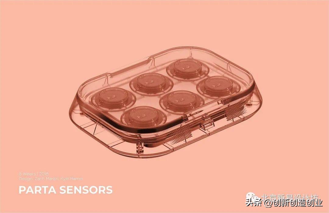 一些专为女性设计的创意产品合集～