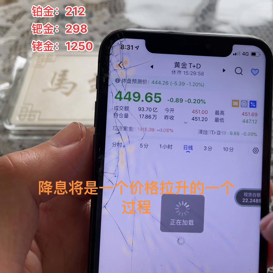 今日金价查询黄金回收价格表最新,今日金价黄金正常回收多少钱一克