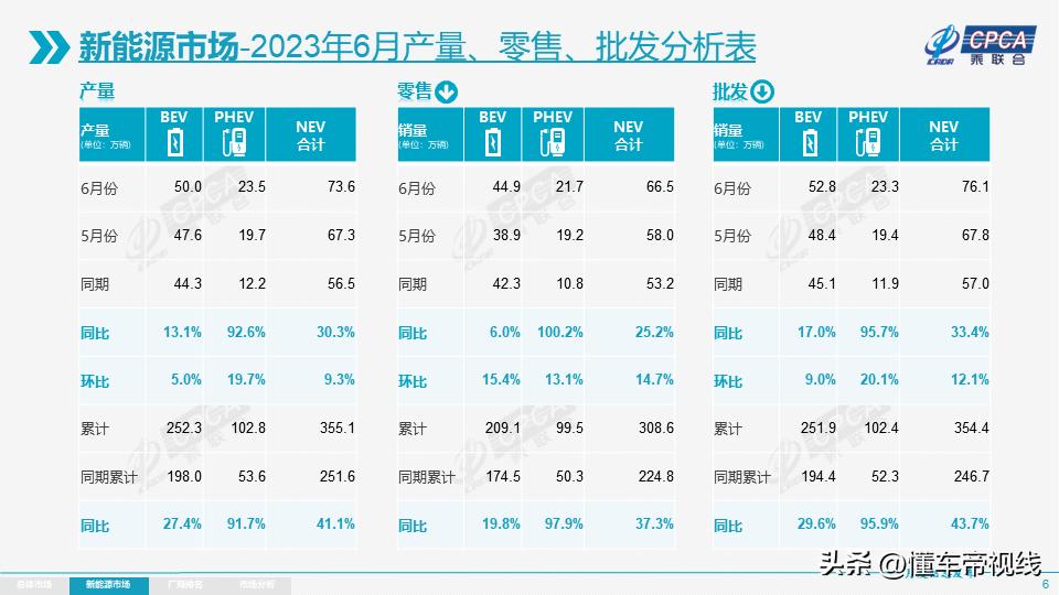 2018年1-8月中国乘用车产量统计,2012—2021年我国乘用车销量
