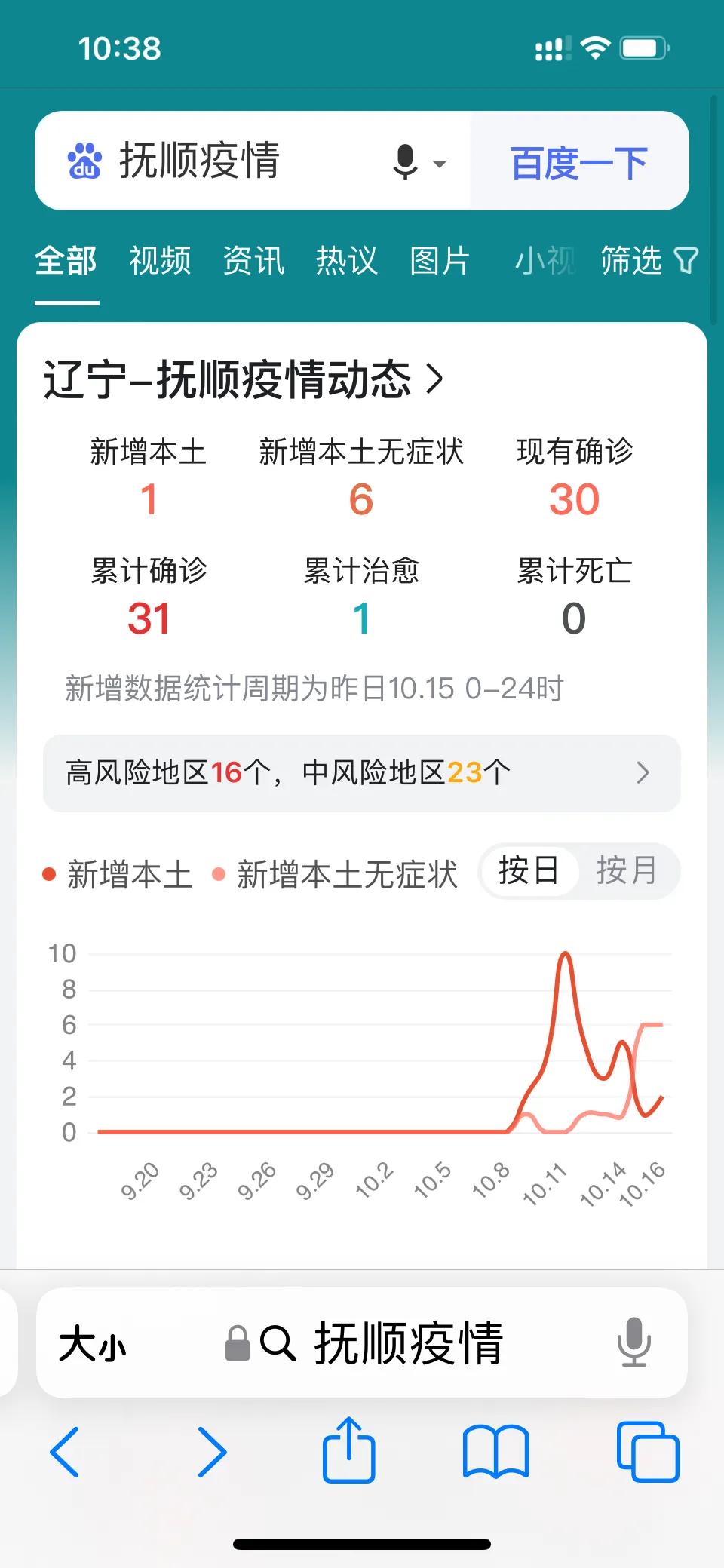 淘宝不发货投诉理赔,淘宝催发货自动投诉