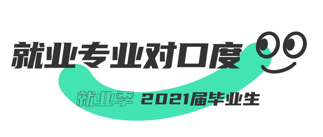国家示范骨干高职院校四川,四川中职职业学院排行榜