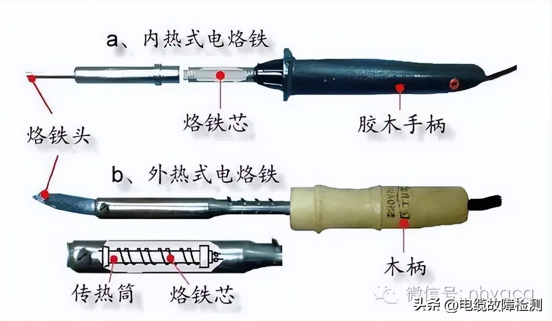 接电线头正确接法,电线头的接法和缠胶带