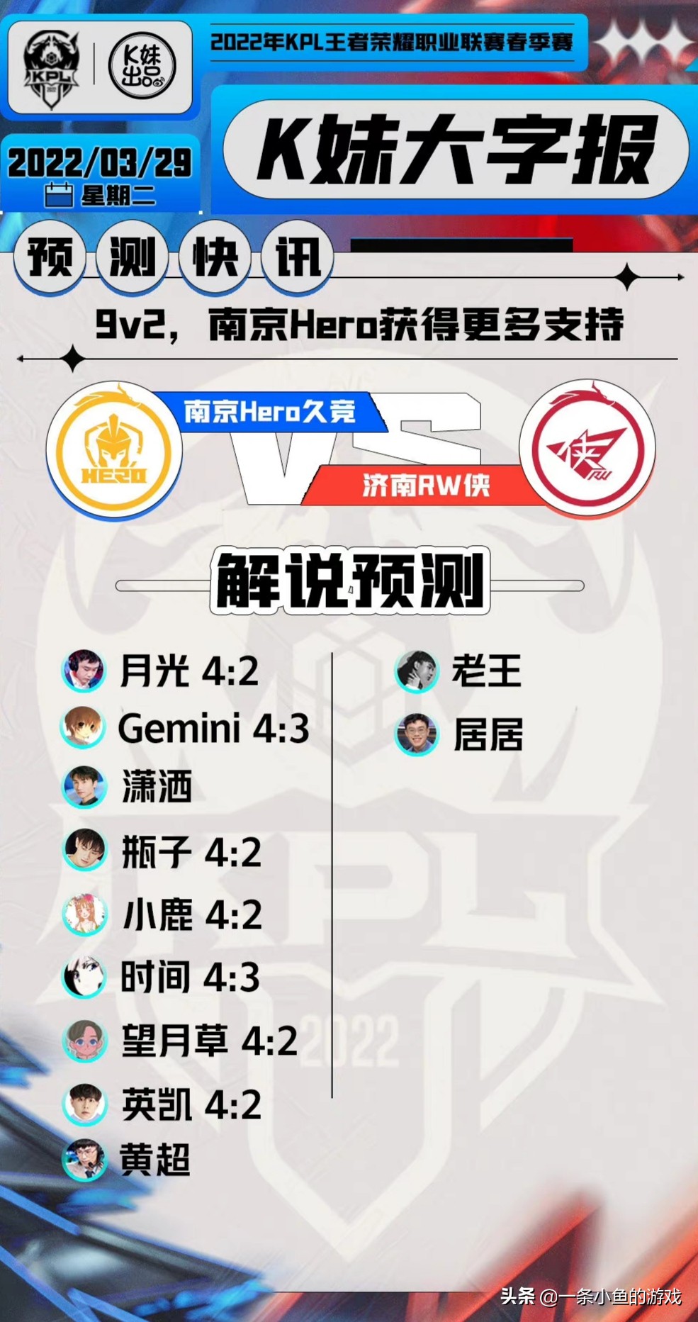 GK4：1LGD、RW侠4：0Hero，总结成一句话“从哪里来回哪里去！”