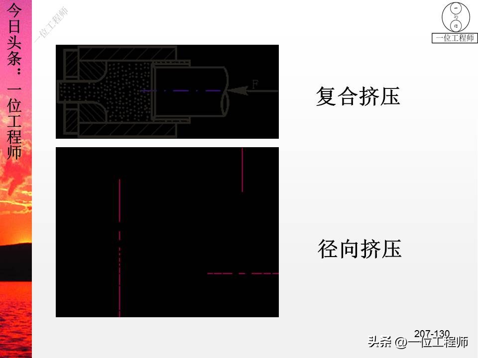 锻压成形有什么特点,锻压成型工艺原理