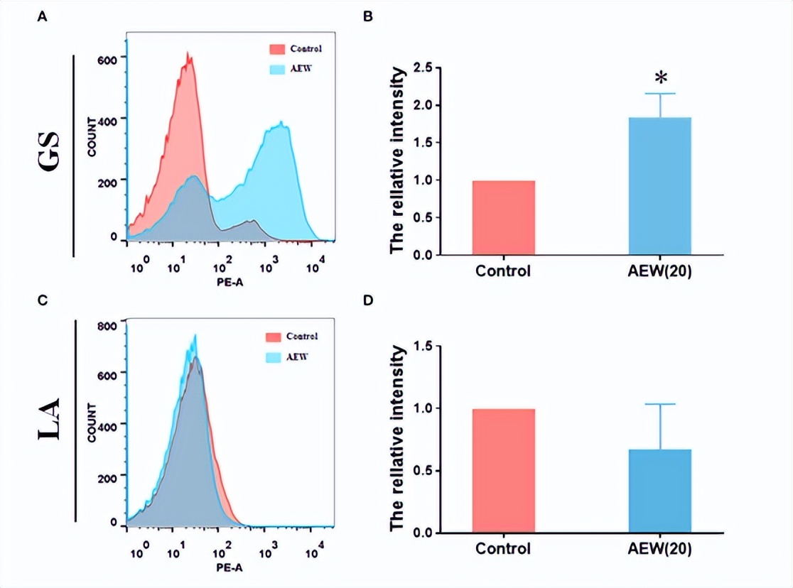 佳家宝贝次氯酸,优家宝贝精准营养干预调理