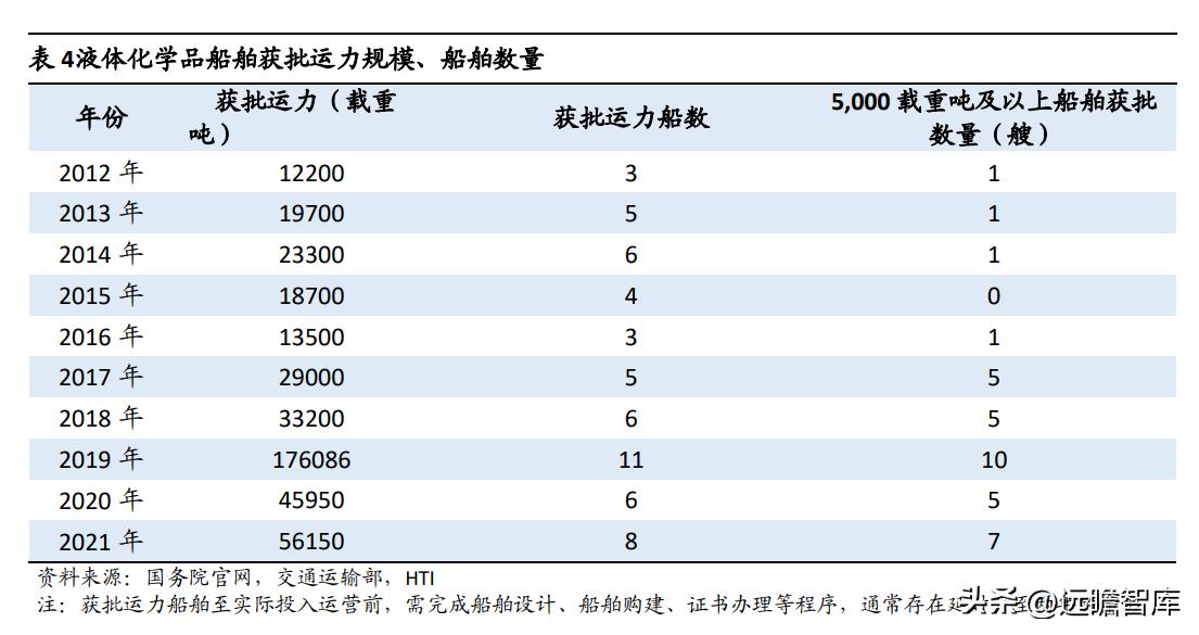 兴通股份基本面,兴通股份是否是潜力股