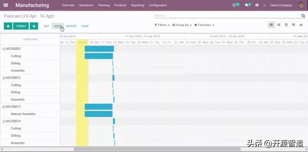 odoo开源erp入门与实践,基于odoo做的企业erp系统