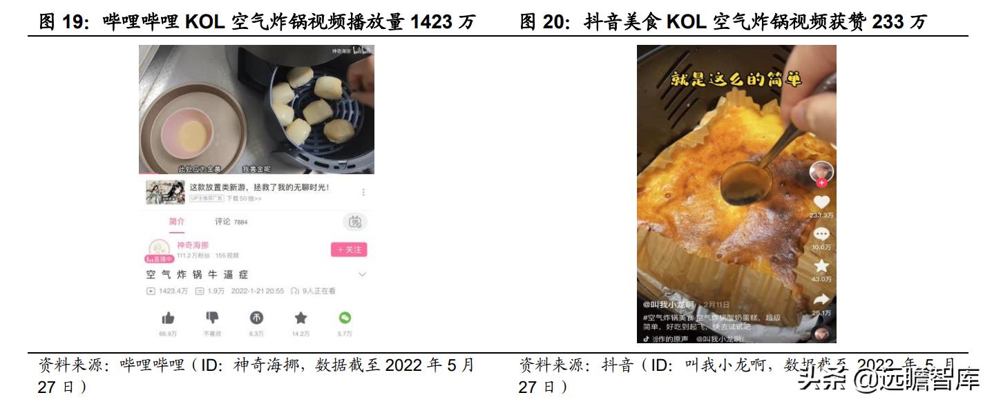 空气炸锅代工品牌,深耕设备与新材料领域