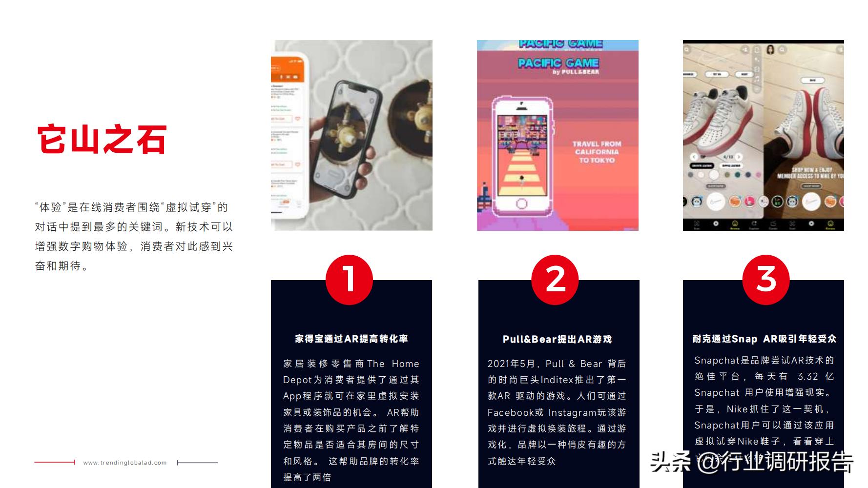 网络营销2024年技术环境分析,2024年风口行业网络营销