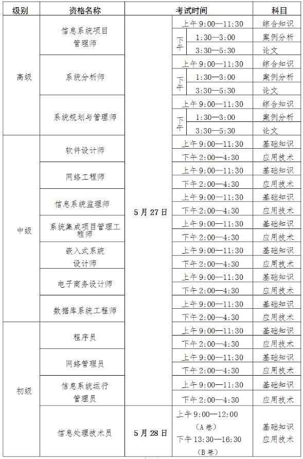 宁夏软考时间表,宁夏2024计算机软考报名时间