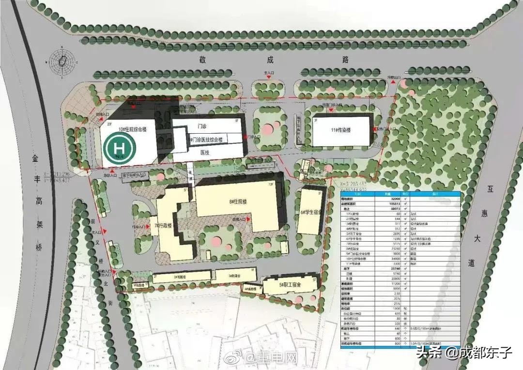 成都未来十年北门会发展起来吗,成都北门为什么发展慢