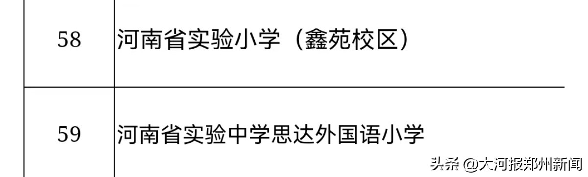 小学民转公对在校学生有什么影响,民转公的学校孩子学籍在哪