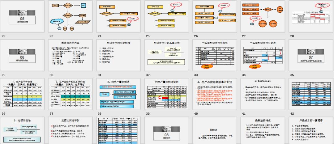 财务系统工具包,财务做账工具包