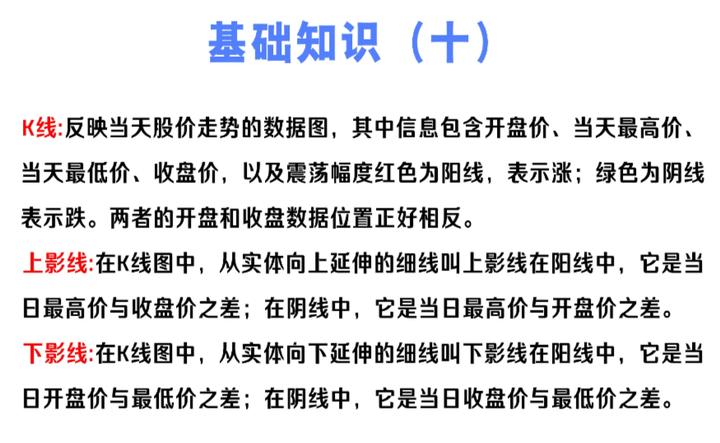 股市入门炒股技巧和方法,股市初学者入门基础知识