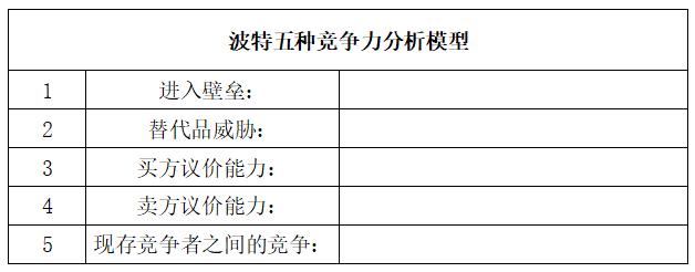 电商营销底层逻辑思维方式,电商营销怎么避免陷入误区