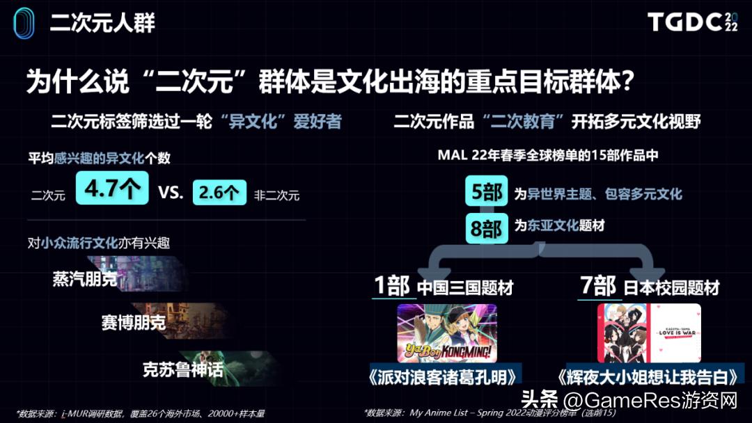 娴峰娓告垙甯傚満鏁版嵁鍒嗘瀽,娴峰娓告垙甯傚満鐨勭幇鐘朵笌鏈洪亣