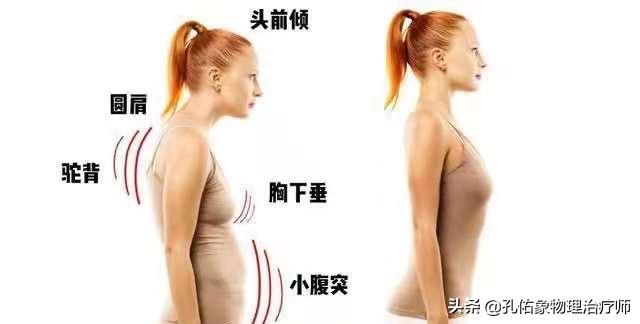 颈椎不好如何治疗最好,颈椎不好怎么预防和治疗