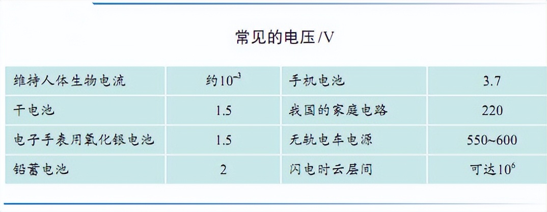 科学知识大全小学生必背,科学知识大全全集
