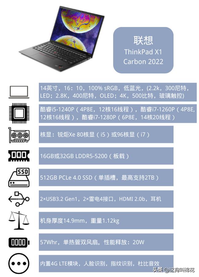 thinkpadx1carbon2.2k屏幕,thinkpadt14和x1carbon怎么选