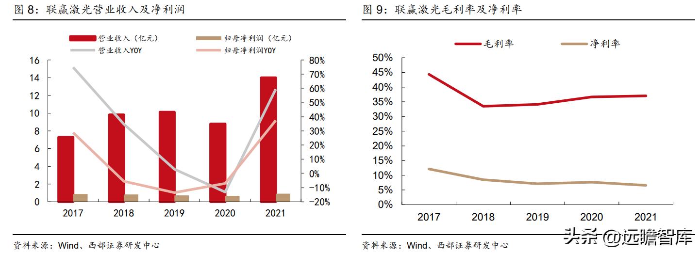 动力电池厂商扩产计划,动力电池独角兽龙头