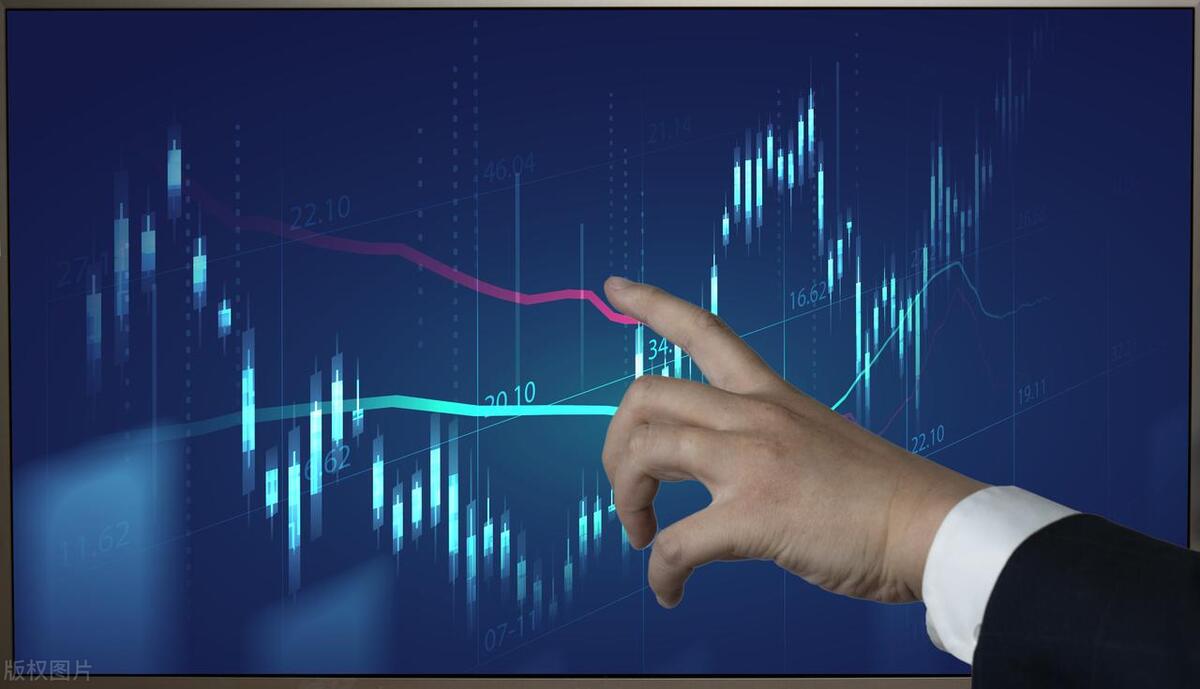 50etf期权买卖看哪些股票,大熊市50etf期权买沽