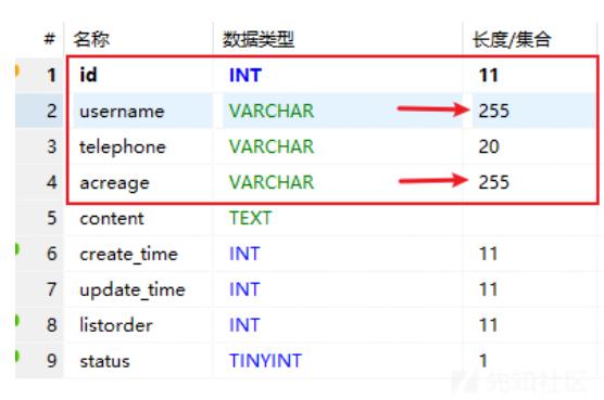 php渗透审计,php对于渗透测试的代码审计