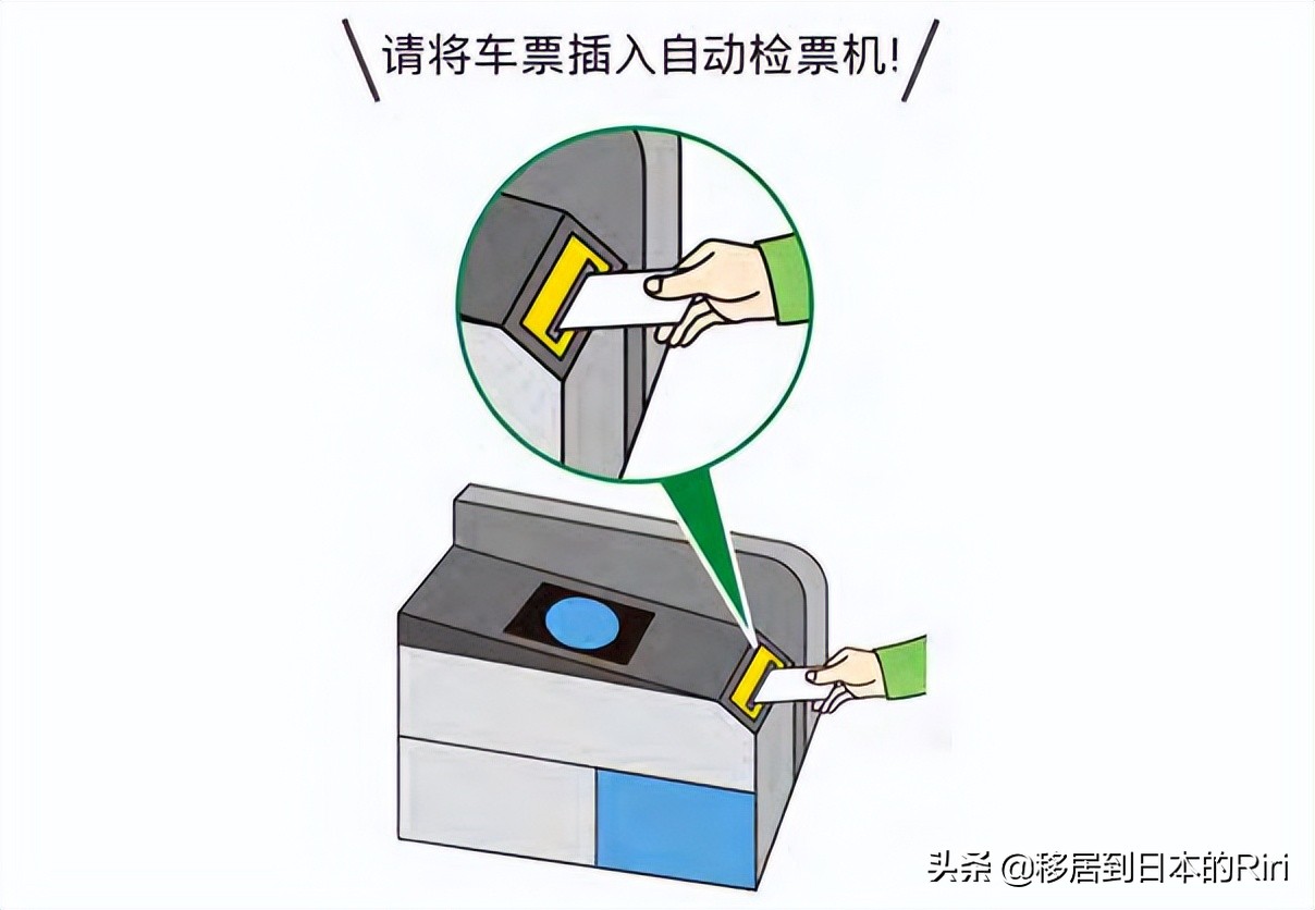 日本jrpass7日周游券,日本新干线搭乘攻略