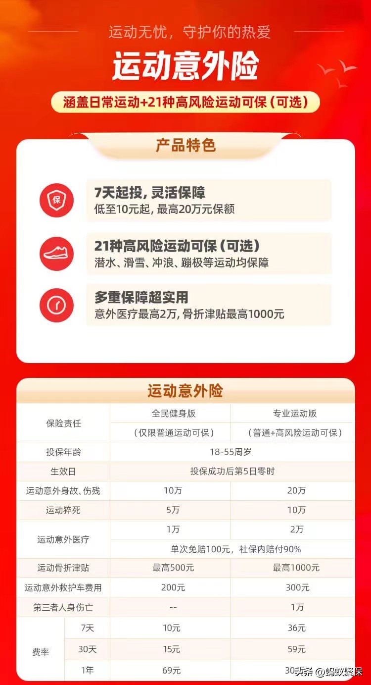 众安运动意外险,众安运动意外保险可靠吗